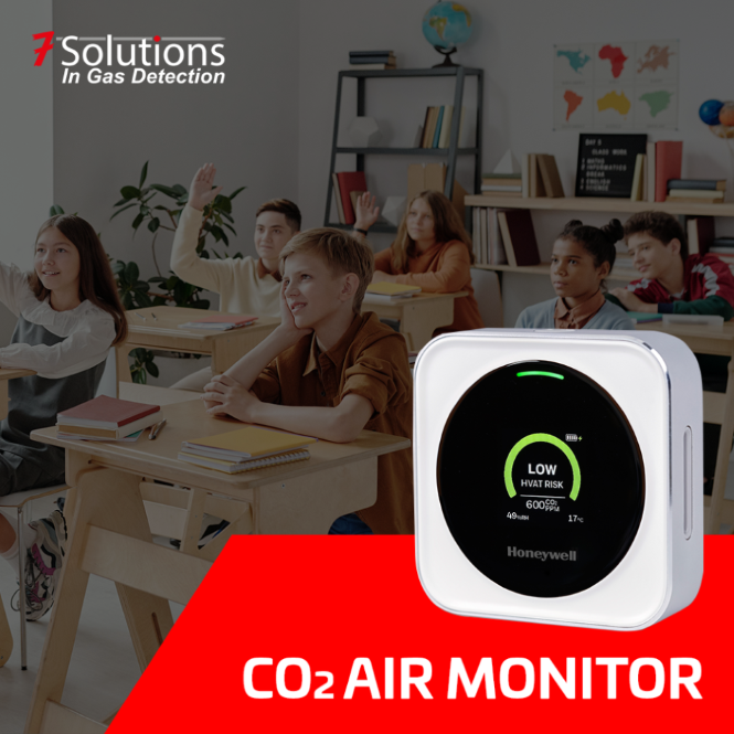 CO2 detectie kan een oplossing zijn voor zorgen over het binnenklimaat